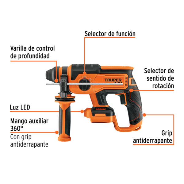 Rotomartillo SDS Plus 20V, 2 J, sin accesorios, TRUPER PRO