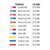 Juego de 55 terminales aisladas para cable, Volteck